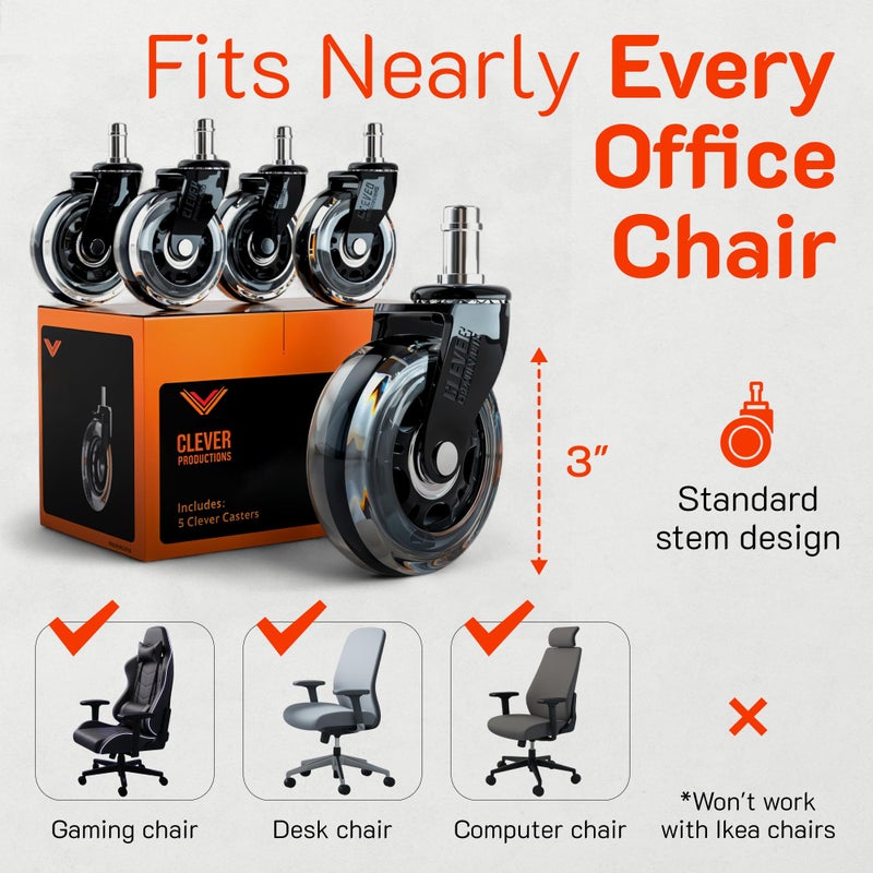 Clever Productions Replacement Office Chair Wheels (3" Set of 5) - Smooth & Quiet Rolling Heavy Duty 98% Universal Fit Caster Wheels for Office Chair - Desk Chair Wheels Clear for Hardwood Tile Vinyl Floors & Carpet - Image 4